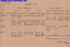Najstarszy-zachowany-plan-lekcji-szkoly-7-wrzesnia-1945r.